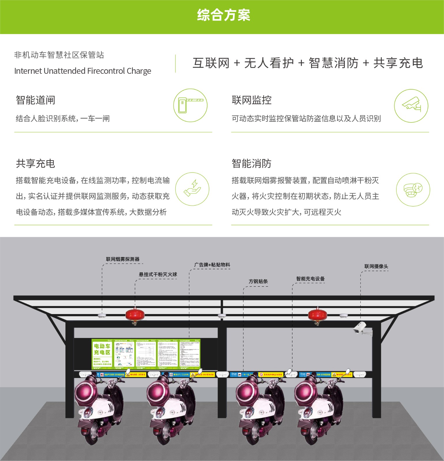 智慧充電-06.jpg
